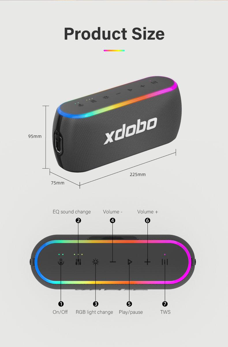 XDOBO X8 III Bluetooth Speaker - đánh giá và giá Anker Speaker Soundcore Boom 2