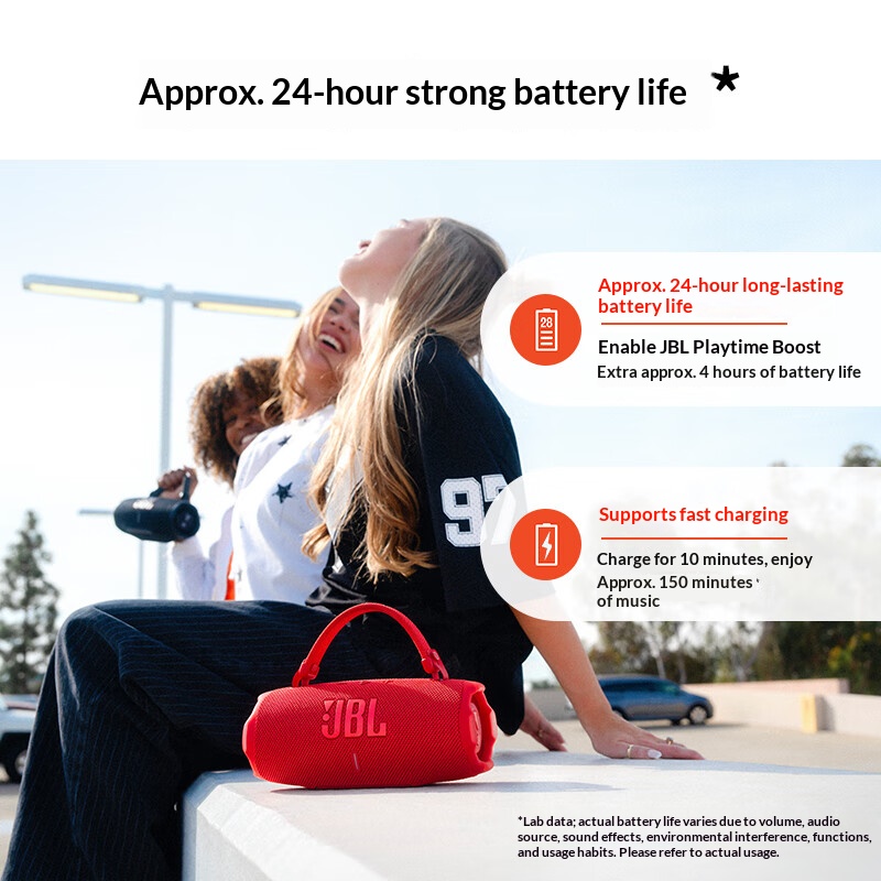 JBL CHARGE6 Water wading Scene - đánh giá và giá Anker Speaker Soundcore Boom 2